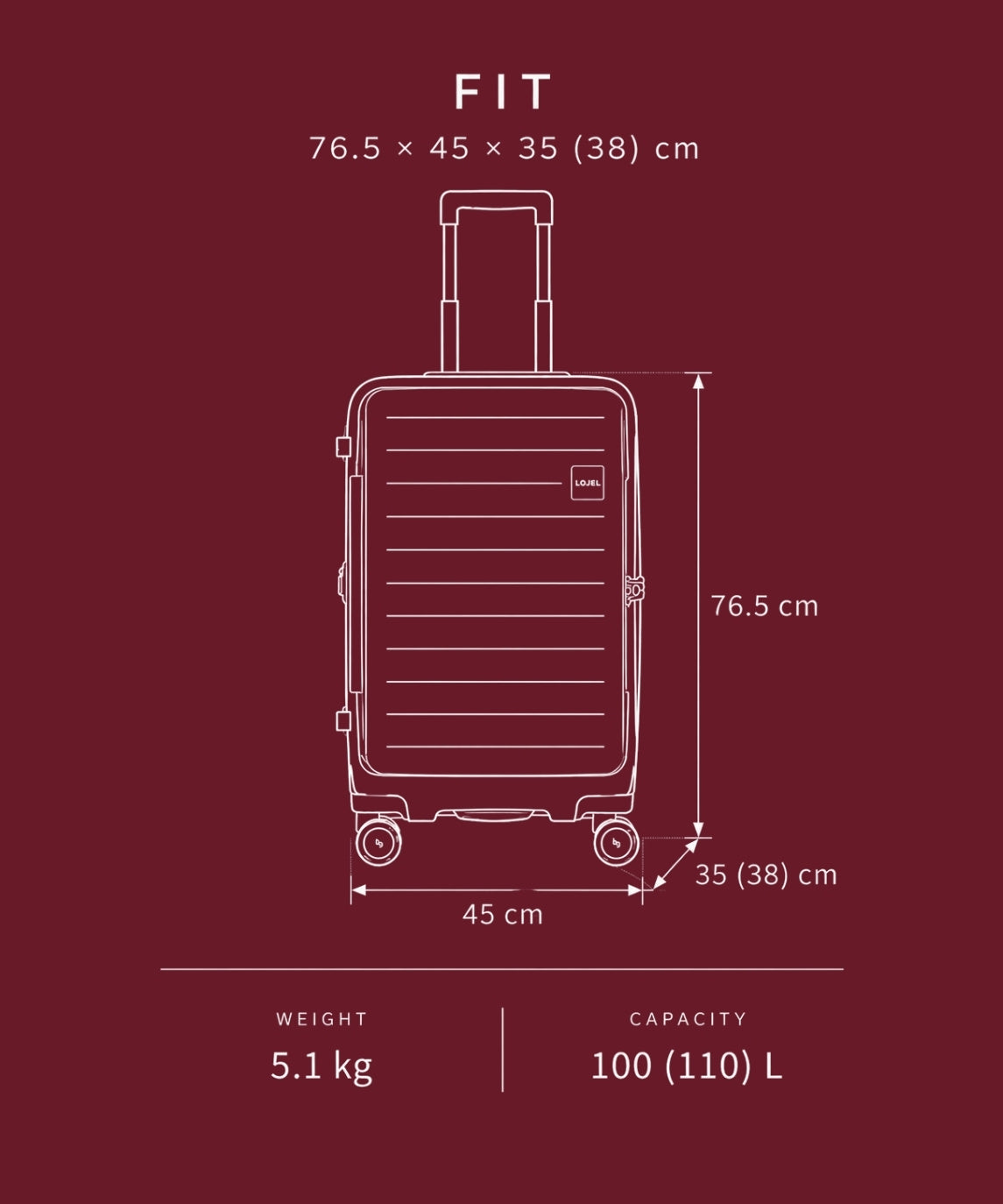 Extended Travel